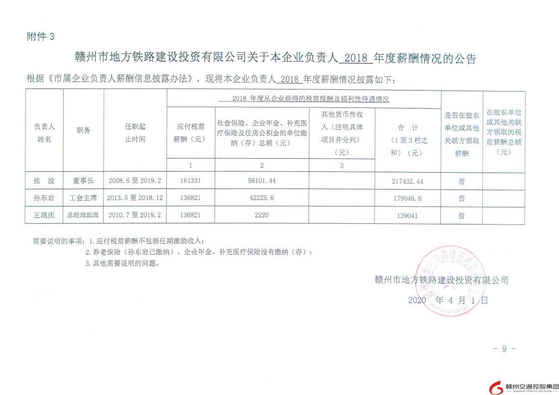 铁投公司关于本企业负责人2018年度薪酬情况的公告(1).jpg