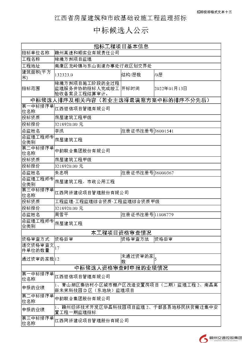 中标公示（绿境方洲项目监理招标）_Page1.jpg