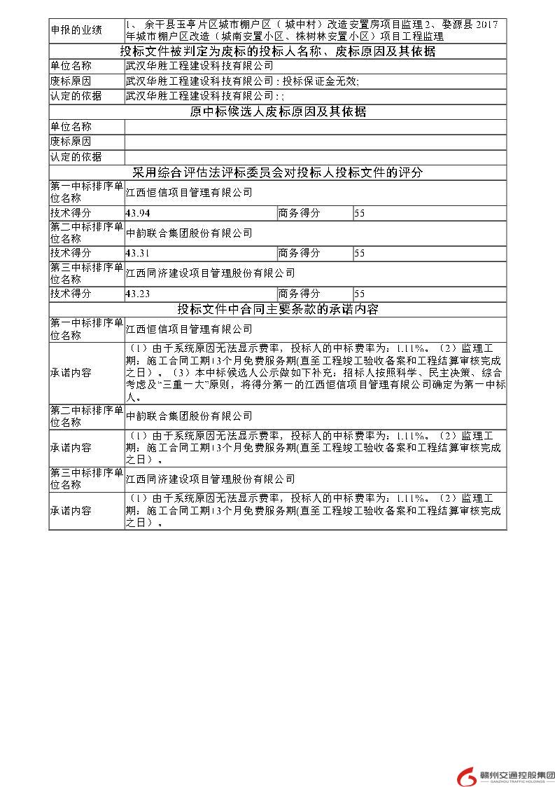 中标公示（绿境方洲项目监理招标）_Page2.jpg