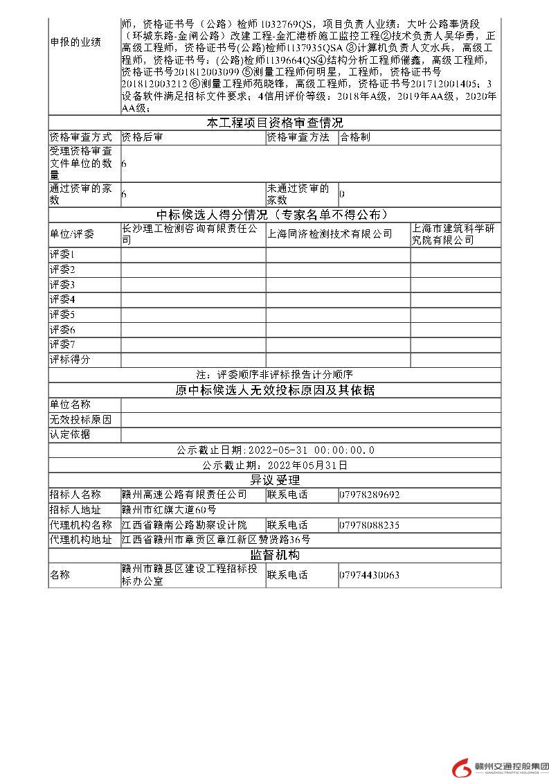 螺溪洲大桥施工监控招标中标公示_Page2.jpg