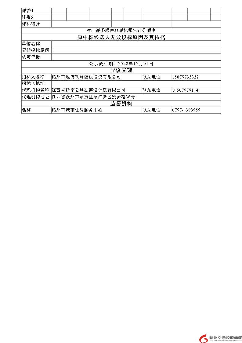 中标公示（江西离子型稀土）_Page2.jpg