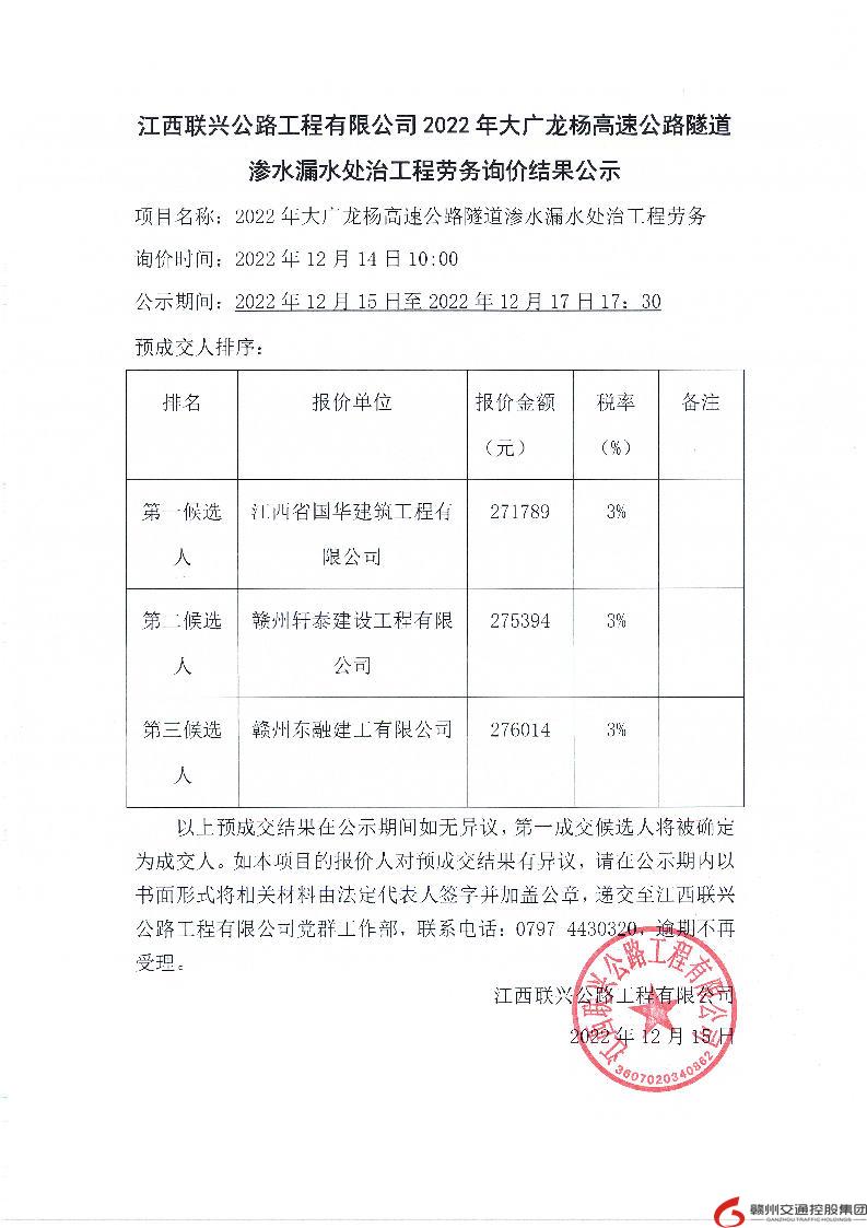 2022年大广龙杨高速公路隧道渗水漏水处治工程劳务询价结果公示.jpg