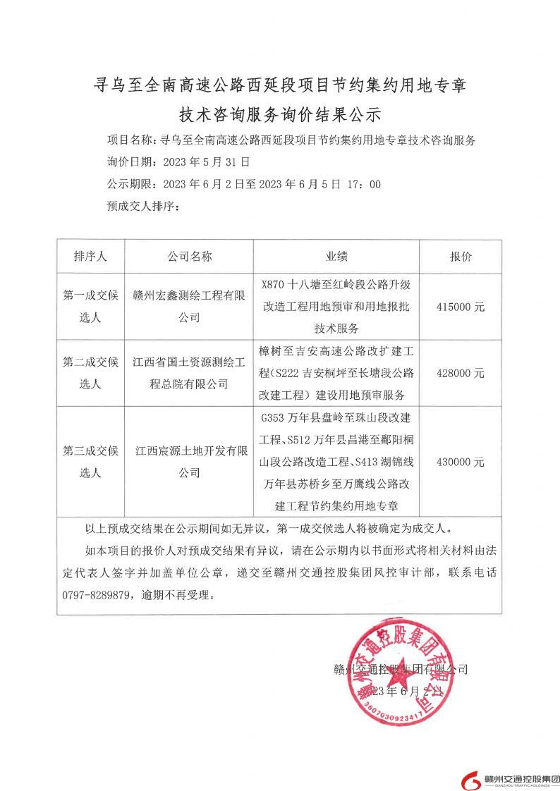 寻全高速公路西延段项目节约集约用地专章技术咨询服务询价结果公示.jpg