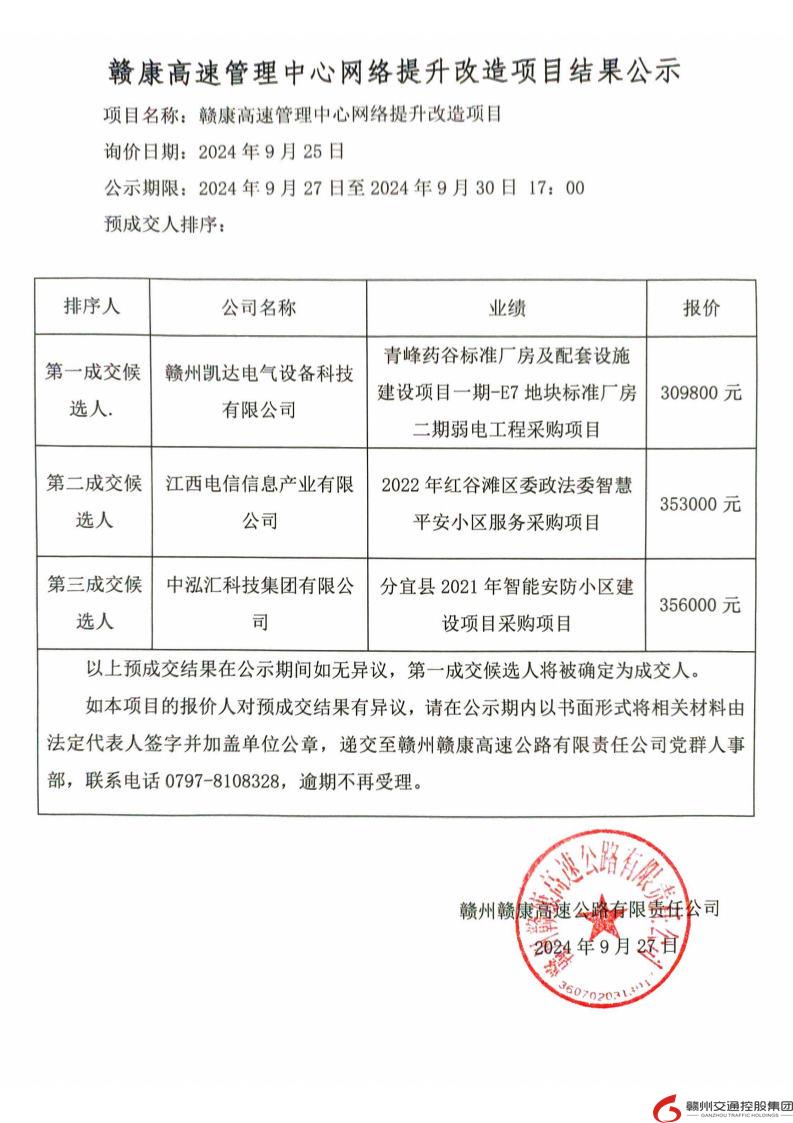赣康高速管理中心网络提升改造项目询价结果公示.jpg