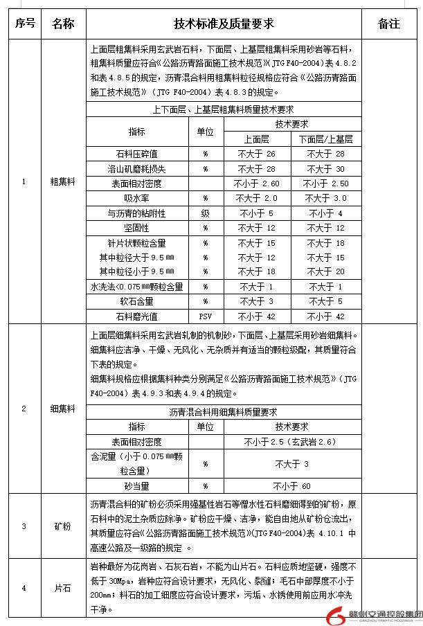 截图20250620122812.png